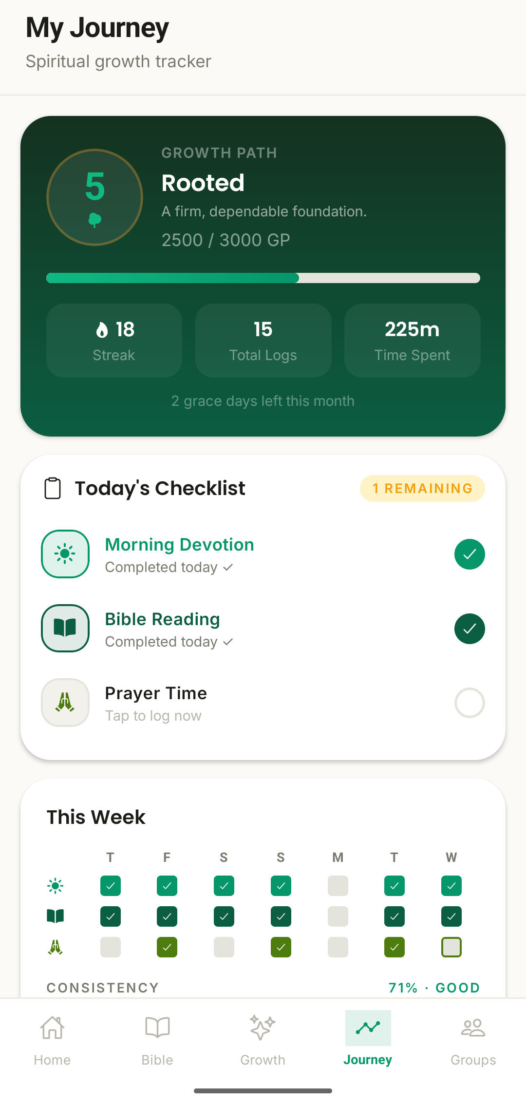 Weekly journey screen in GrowthPath